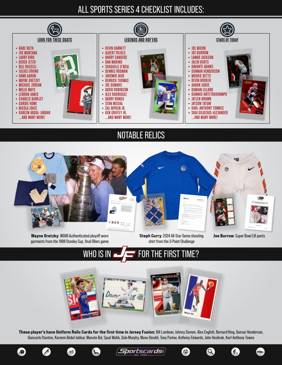 Jersey Fusion All Sports Edition Series 4 Display - (10) Sealed Boxes