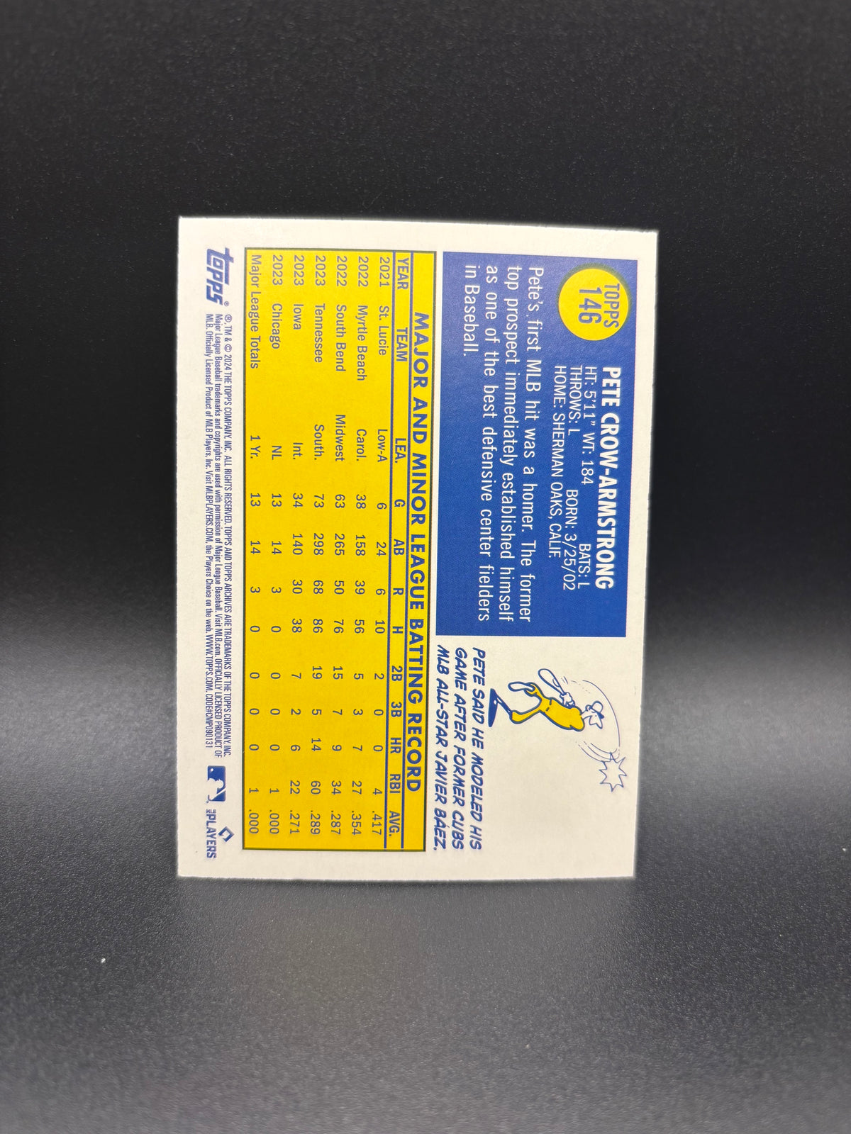 Pete Crow-Armstrong 2024 Topps Rookie Card #146 Gold foil
